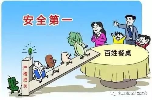 九江市市場監管局發布2020年春節期間食品安全預警與消費提示
