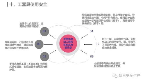 新員工入廠安全知識培訓手冊（網絡安全與軟件開發專項）