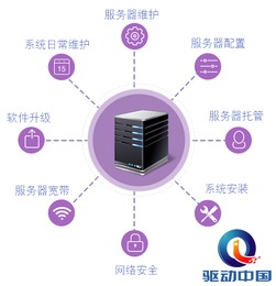 管家婆“梧桐計(jì)劃”重磅發(fā)布，引領(lǐng)中小企業(yè)邁入云管理安全新紀(jì)元